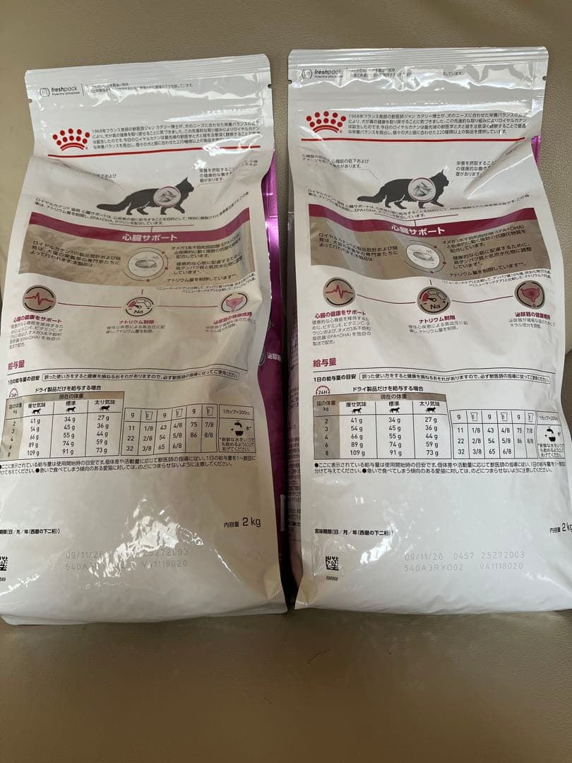  CANIN 心臓サポート 2kg×2袋