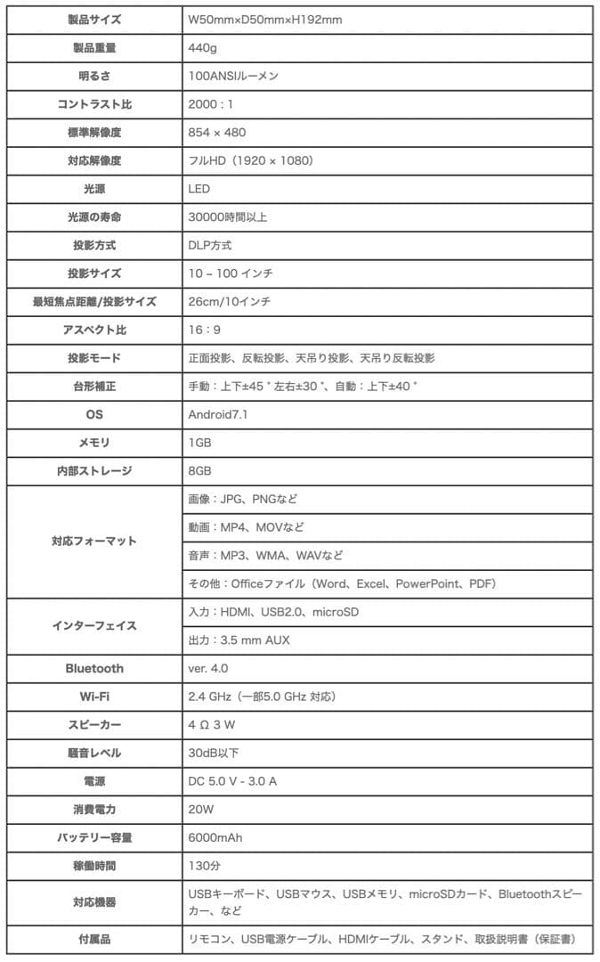 美品【FunLogy/ファンロジー】小型プロジェクター　X-03