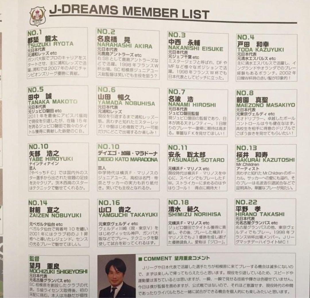 さがみはらドリームマッチ　サイン入りユニフォーム