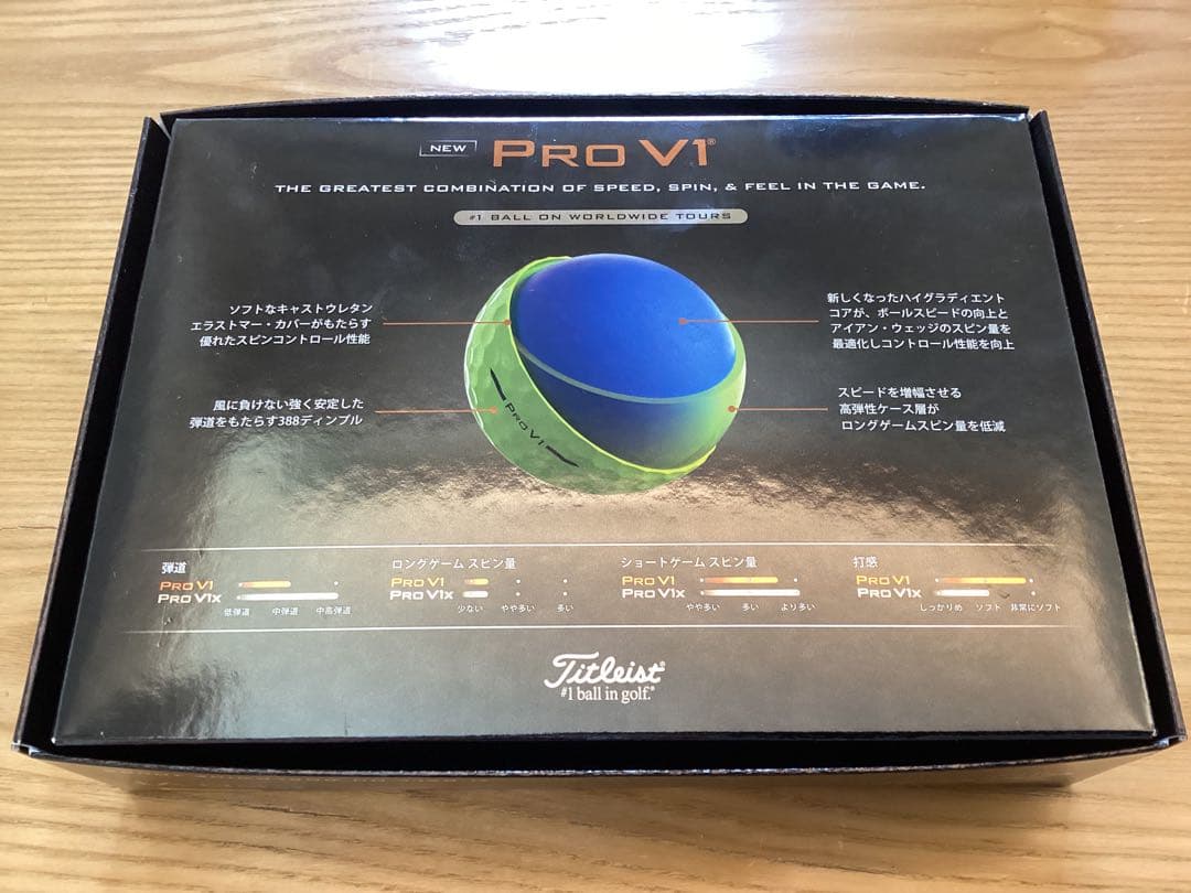 まりもちゃん専用タイトリスト Pro V1 ゴルフボール イエロー２ダース