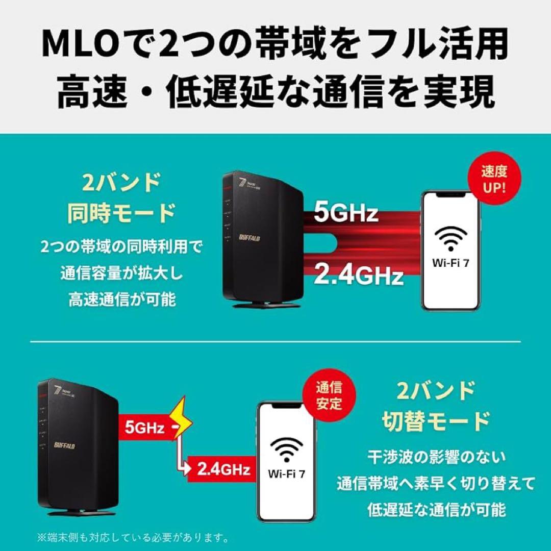 BUFFALO WSR-3600 Wi-Fi 7 ルーター