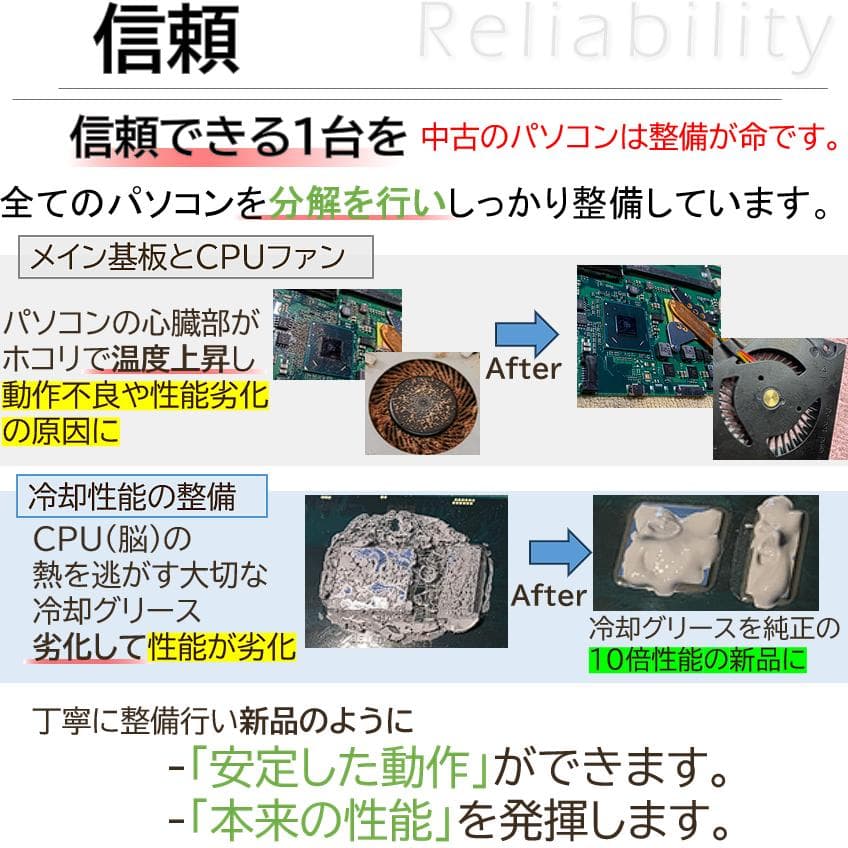 【超希少&美品】VAIO Pro PF ホワイト指紋認証オフィス付きノートPC