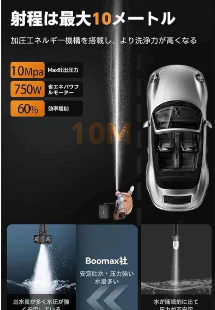 高圧洗浄機 22L折り畳みバケツ付き コードレス高圧洗浄機 充電式10MPa圧力