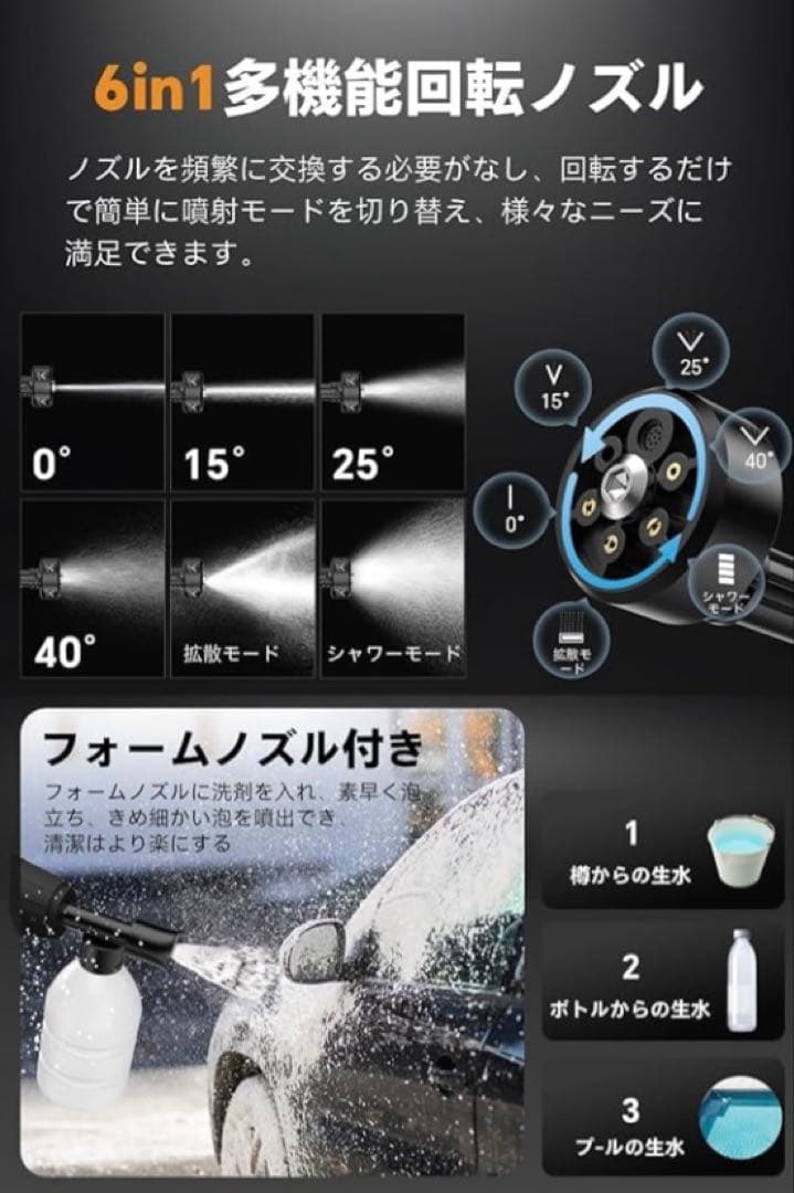高圧洗浄機 22L折り畳みバケツ付き コードレス高圧洗浄機 充電式10MPa圧力