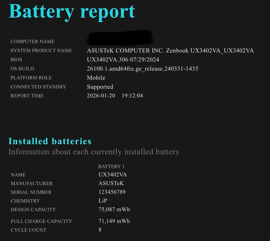 [第13世代 core i7] ASUS Zenbook 16G 1TB