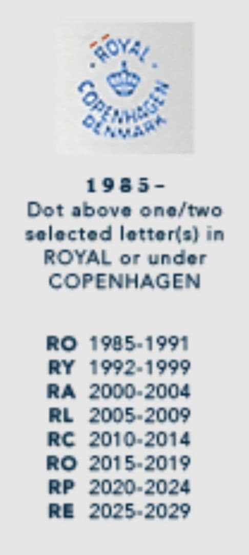 ロイヤルコペンハーゲン ブルーパルメッテ 置き時計 稼働品！