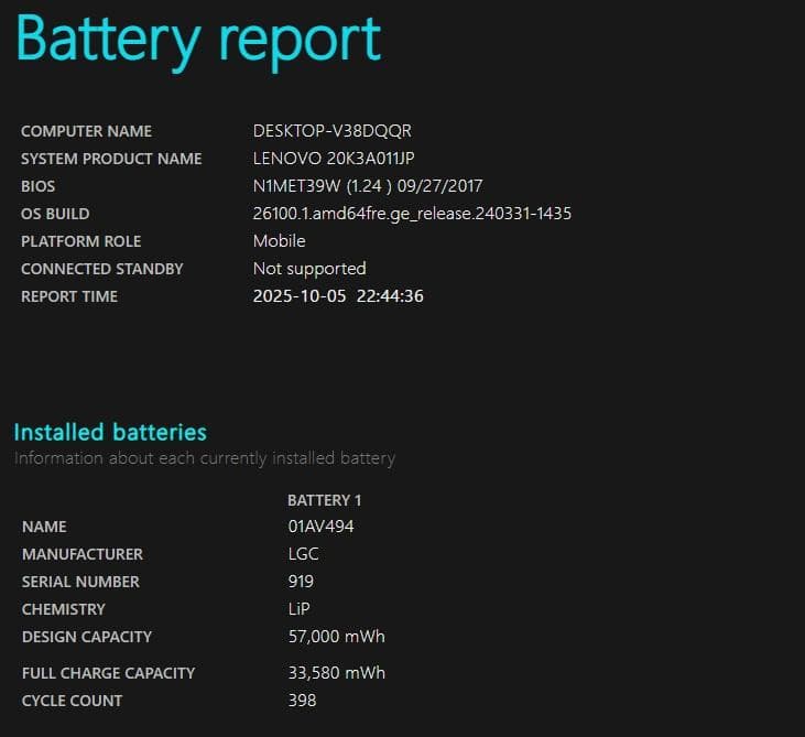 Thinkpad X1 Carbon 第5世代 (i5/8G/256G/FHD)