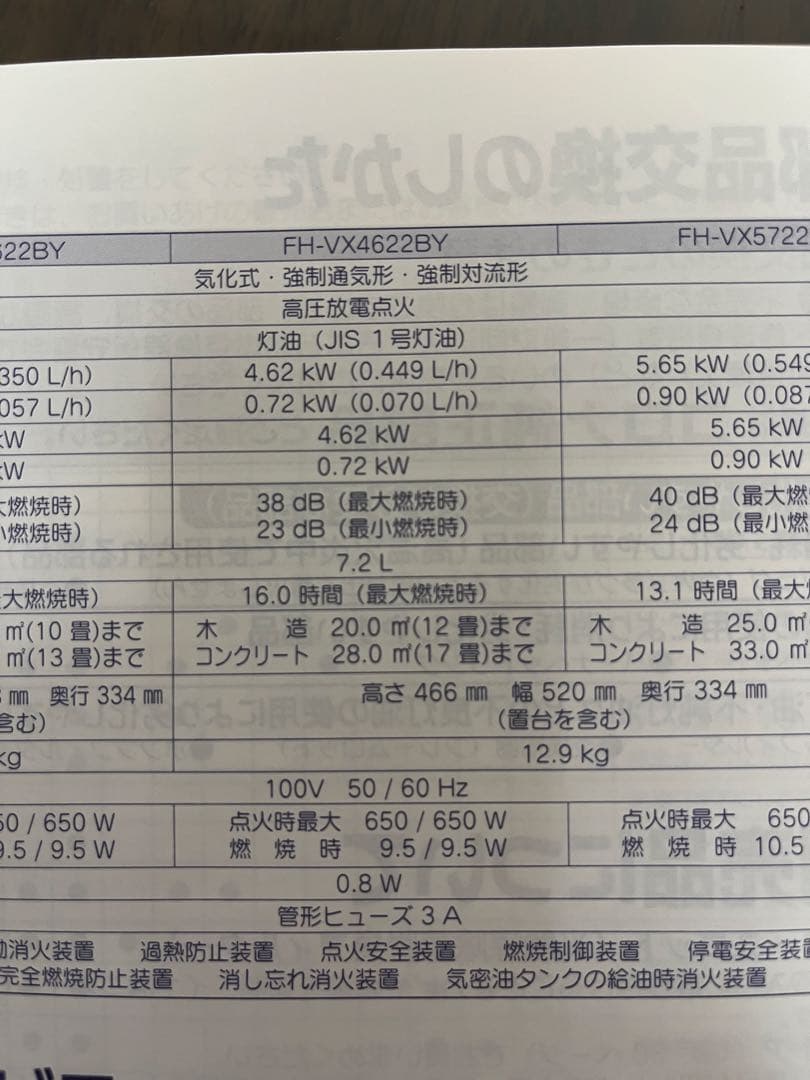 【2022年製】コロナ石油ファンヒーター　FH-VX4622BY