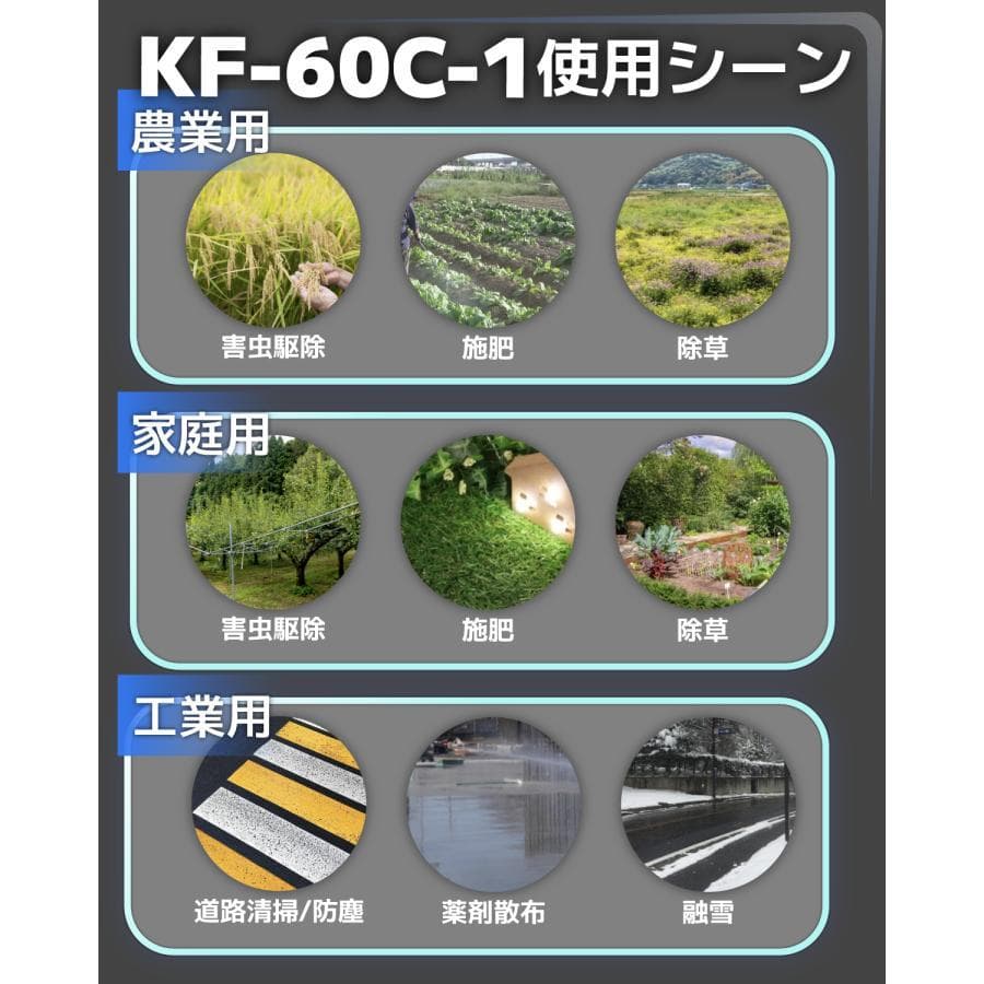 噴霧器 バッテリー式噴霧器 10 Mpa 60L 静音 流量6.0L/min