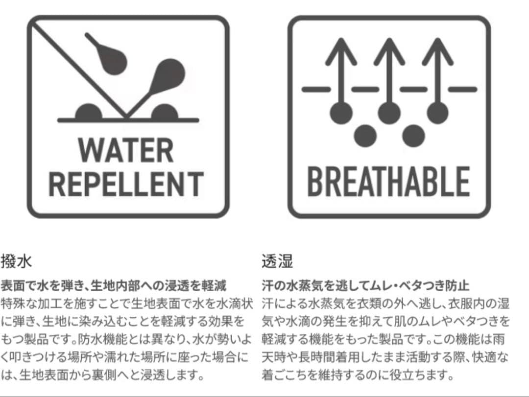 新品未使用品が激安❗️シマノ　ゴアテックスレインジャケット❗️ RA-021X