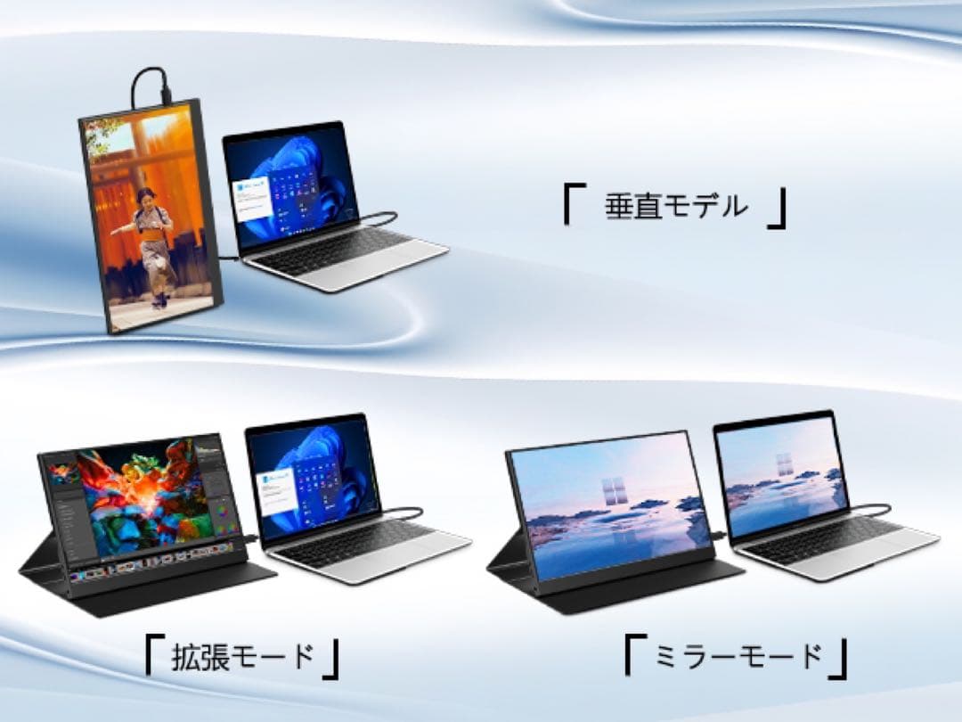 モバイルモニター 15.6インチ ポータブルディスプレイ 薄型 軽量 保護カバー