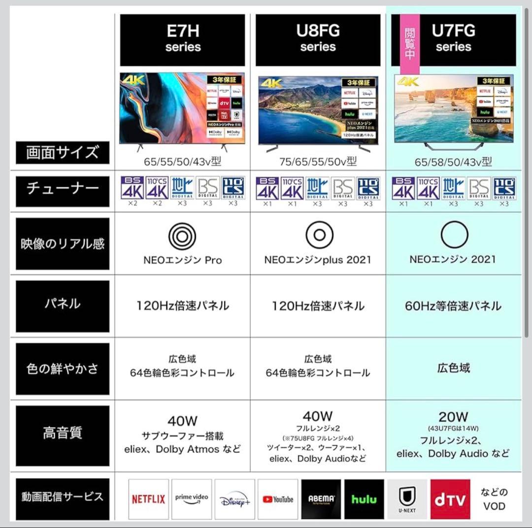 50インチ4K液晶テレビ ハイセンス Hisense