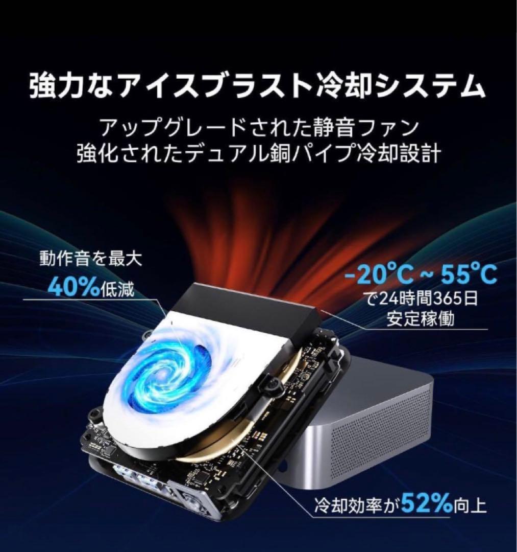 【新品未開封】GEEKOM GT13 Pro 2025 Edition ミニPC