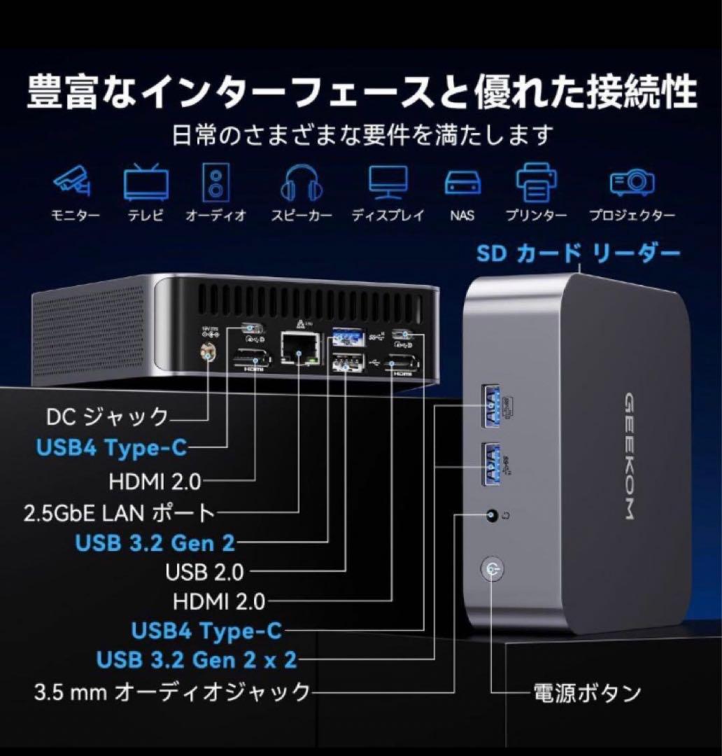 【新品未開封】GEEKOM GT13 Pro 2025 Edition ミニPC