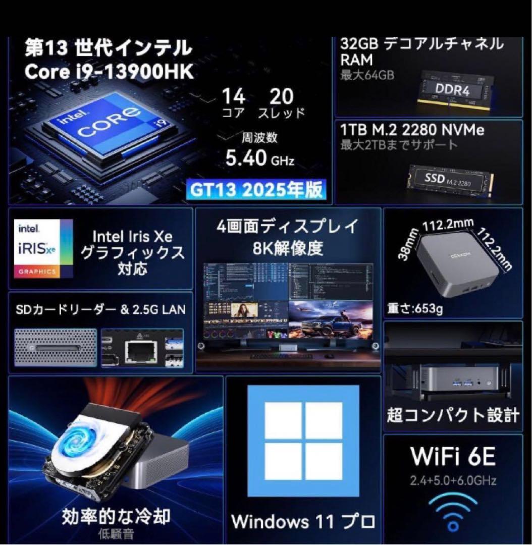 【新品未開封】GEEKOM GT13 Pro 2025 Edition ミニPC