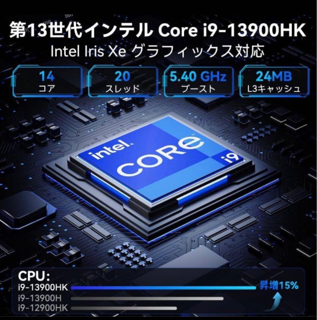 【新品未開封】GEEKOM GT13 Pro 2025 Edition ミニPC