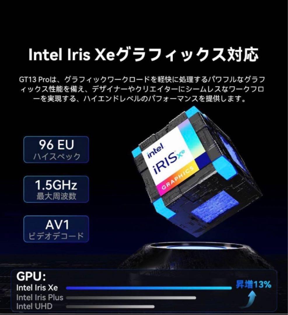 【新品未開封】GEEKOM GT13 Pro 2025 Edition ミニPC
