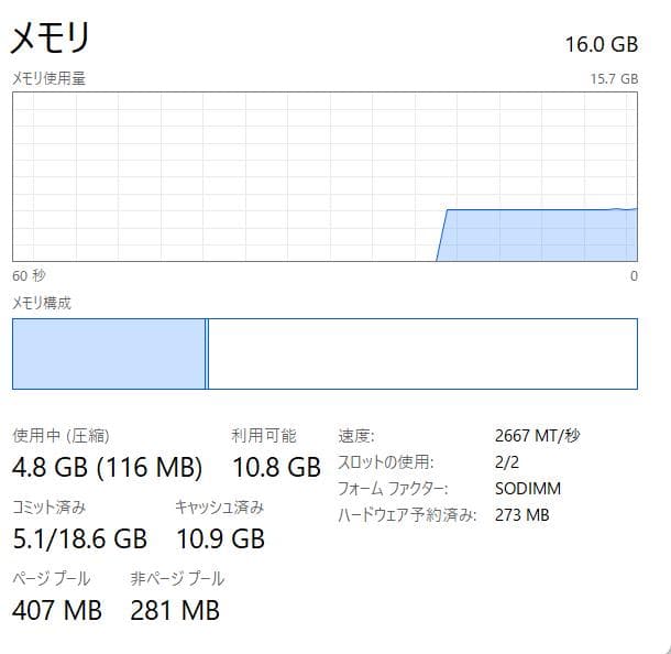 第11世代、Dell Vostro 3500、16GB、新品 256GB+500