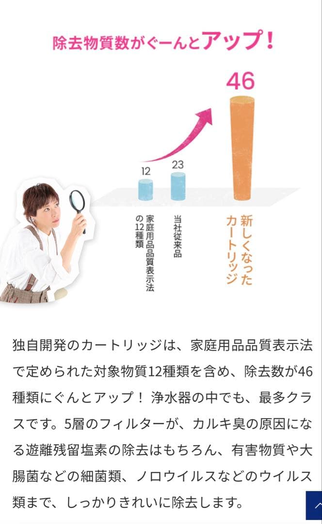 every frecious mini BSH-311 卓上型浄水器