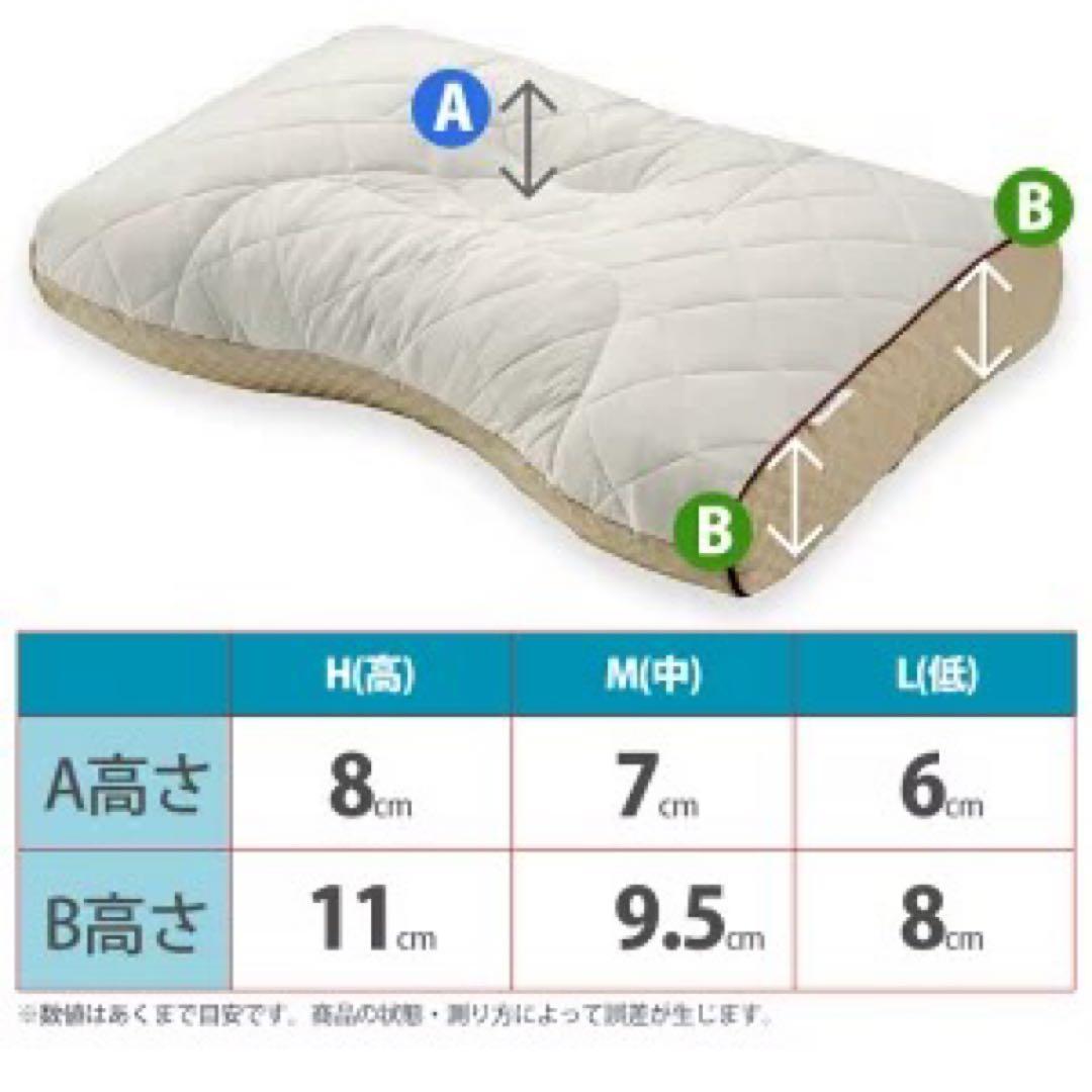 【専用商品】【西川】ファインスムーズ　ミニ パイプ 枕 Low(低め)