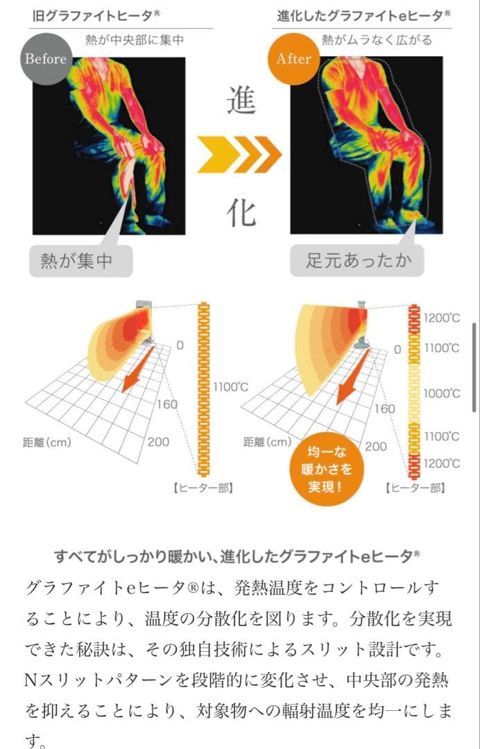 アラジン 遠赤グラファイトヒーター（CAH-1G9D）New★