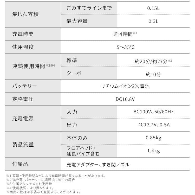 掃除機 コードレス アイリスオーヤマ サイクロン 車内掃除 新品 未使用 B18