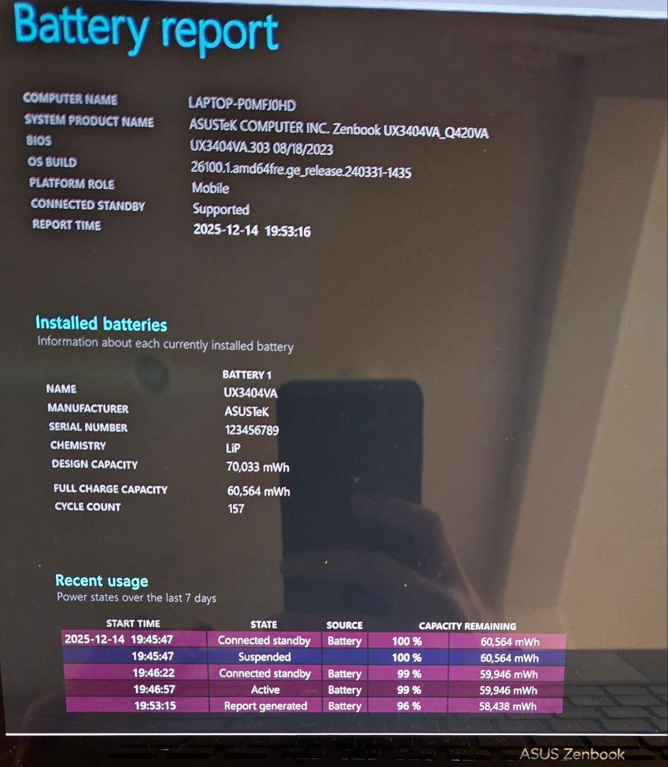 ASUS Zenbook 14X OLED Core i7 13世代 16GB