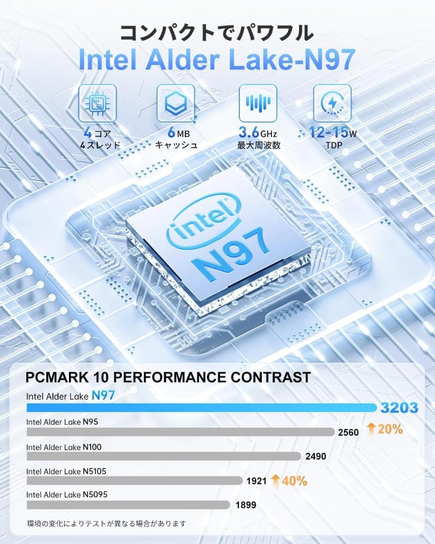 ミニpc n97 mini pc 16GBRAM 512GBSSD 4コア