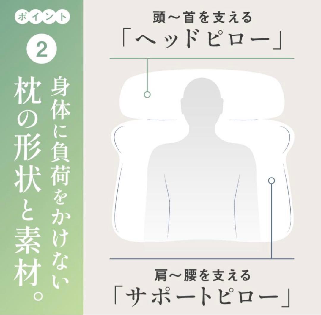 【首と肩と腰がホッとする枕 グランデ】 カルクス