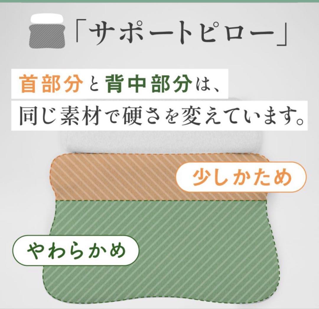 【首と肩と腰がホッとする枕 グランデ】 カルクス