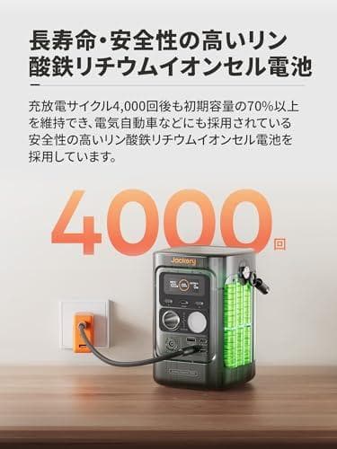 Jackery (ジャクリ) ポータブル電源 300D 288Wh リン酸　ra