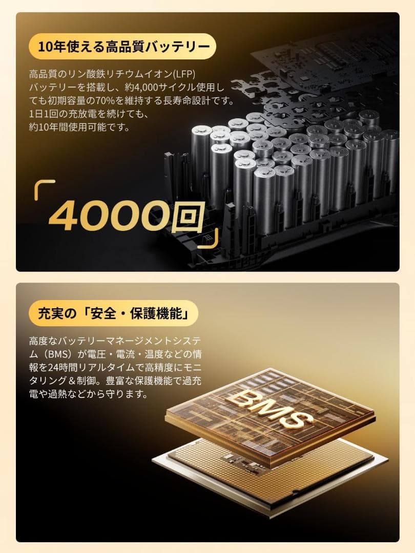 【51％引き】EcoFlow DELTA 3 Classic ポータブル電源