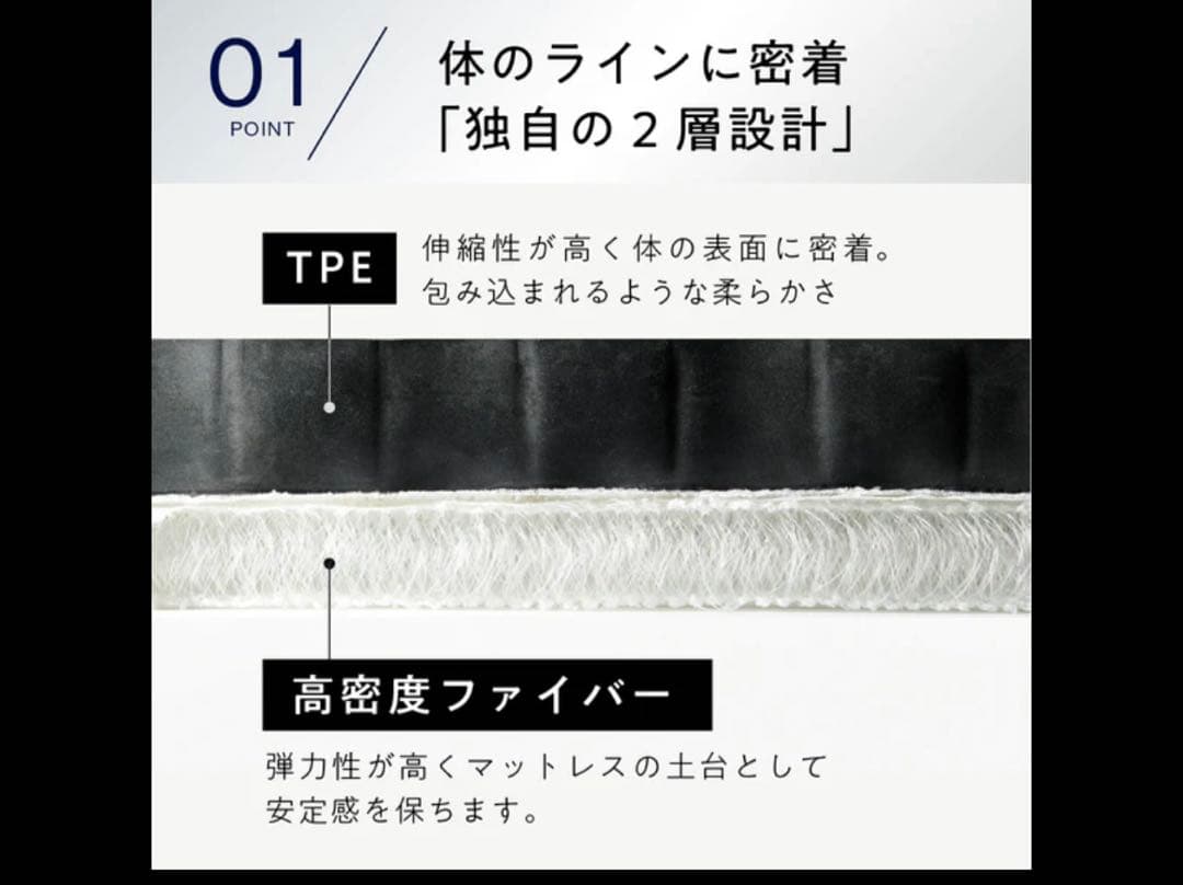 7cm シングル ヒツジのいらないマットレス PREMIUM model