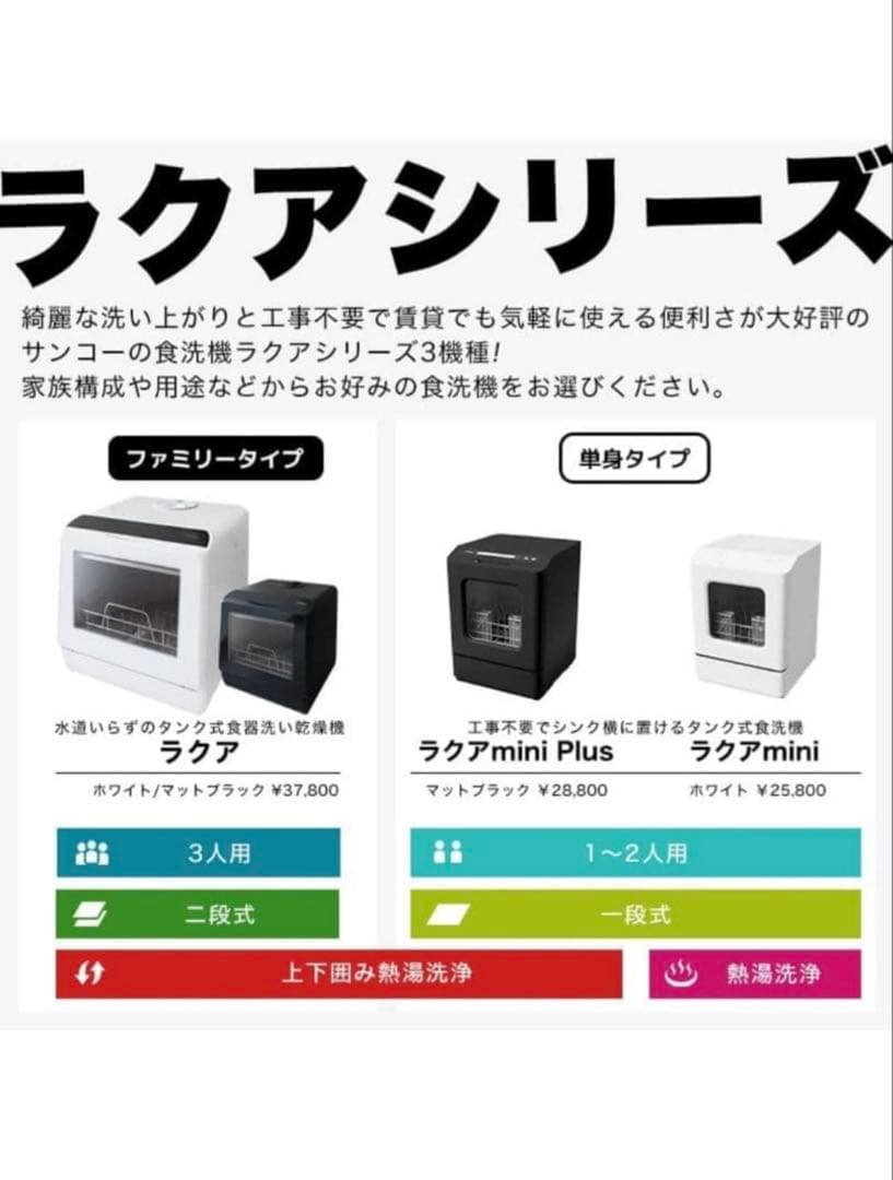 THANKO ラクアmini Plus (黒)