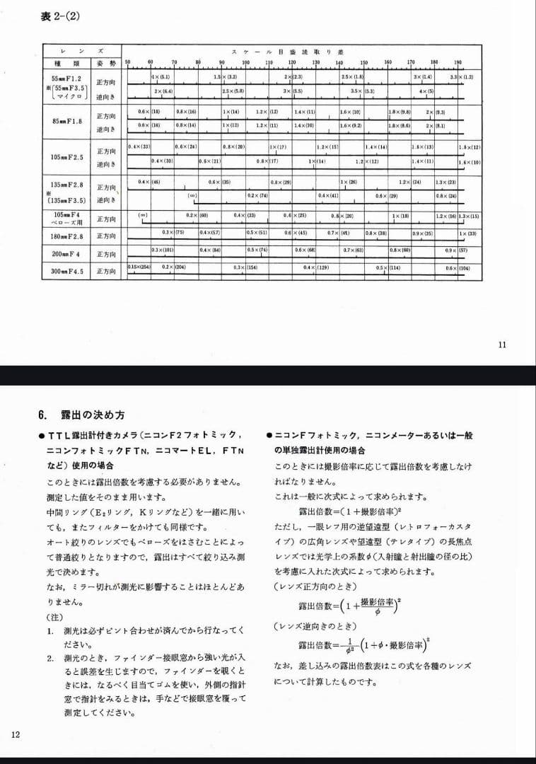 472　ニコン ベローズ PB-4 Nikkor-P 105mm/F4 付き