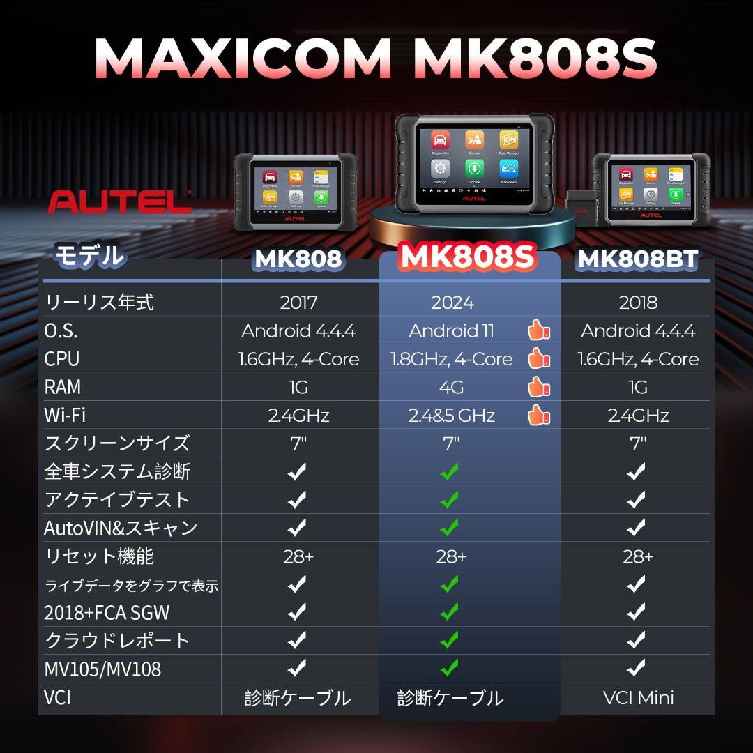 新品・日本語設定 最新版 Autel MK808S OBD2 診断機 DPF再生