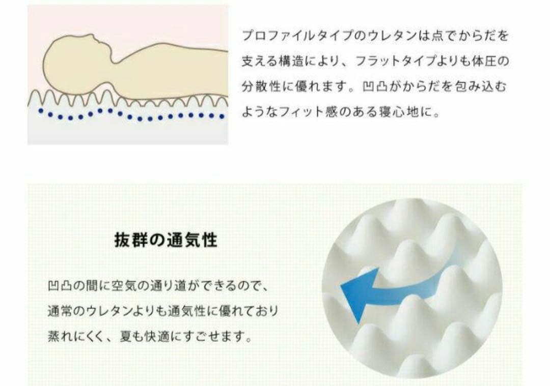 ピアス　　プロファイルウレタンセミダブル　カバー付き