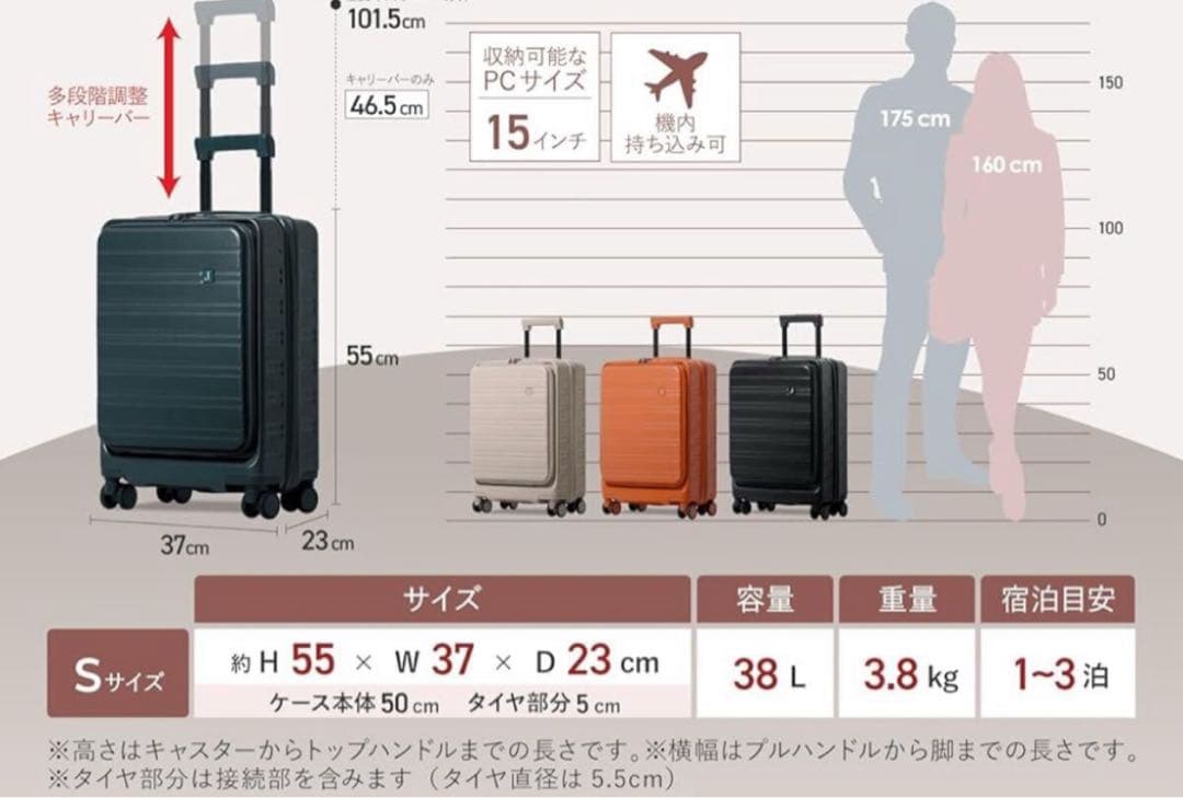 ②机になるスーツケース スーツケース キャリーケース 機内持ち込　キャリーバッグ