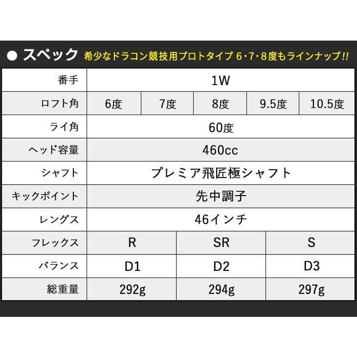新品 CBR BLACKⅡ SLE適合 低ロフト６度～ プレミア飛匠シャフト仕様