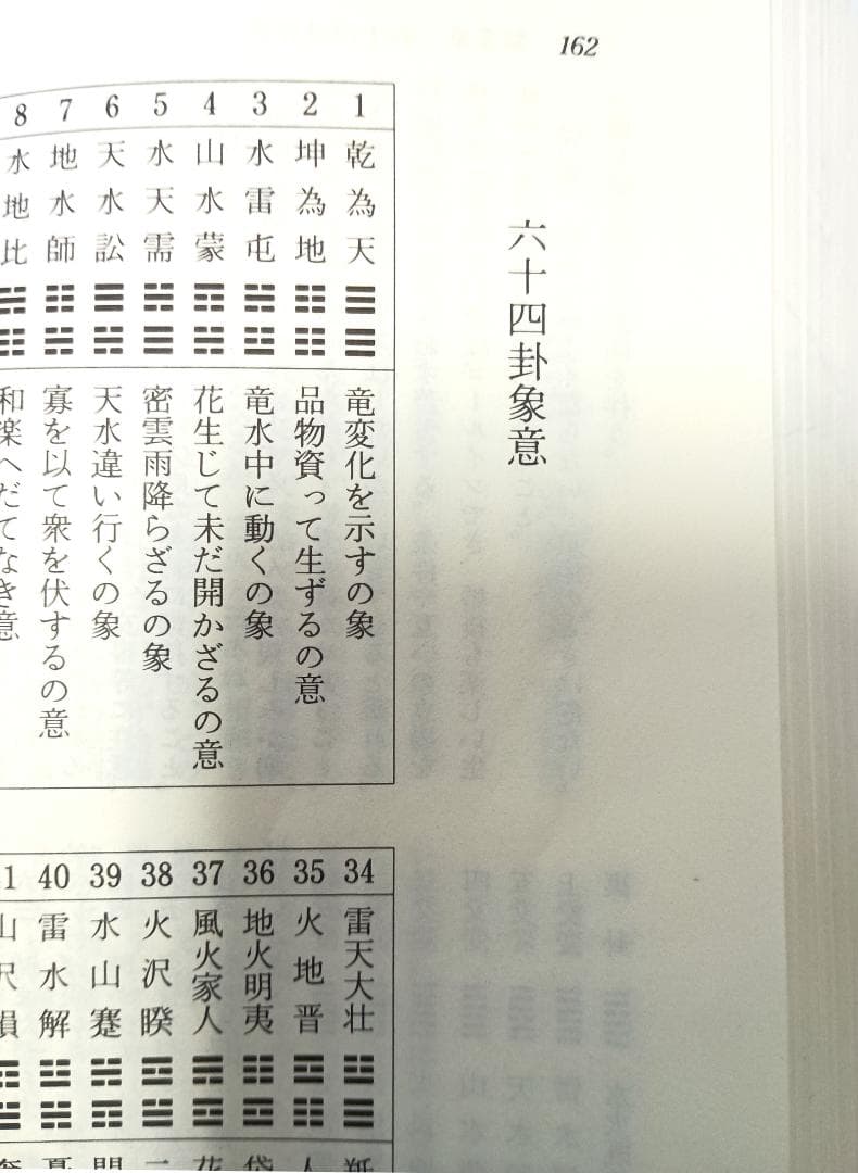 【超レア本】　『新訂　現代易入門　開運法』　井田成明