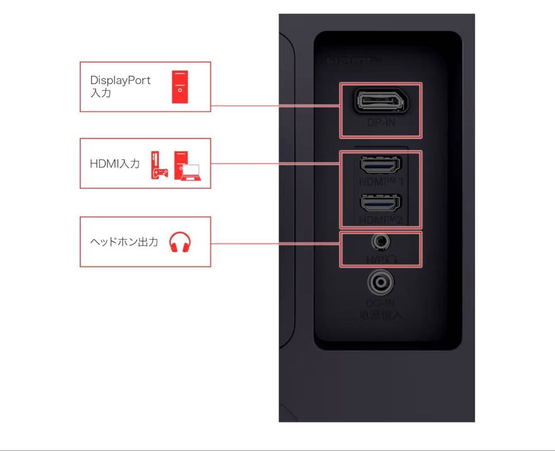 【未使用】LGゲーミングモニター　27インチ27GS75Q