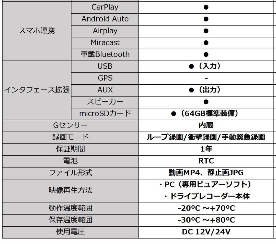 ポーミド PRD62 10.2インチ ドラレコ兼Display Audio