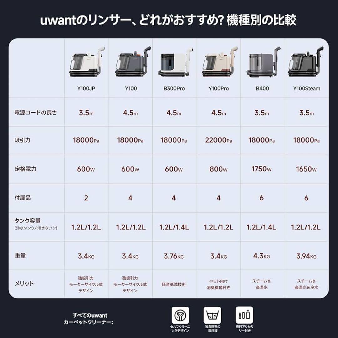 カーペットクリーナー100℃スチーム×爆吸18,000Pa♮uwant布洗浄機