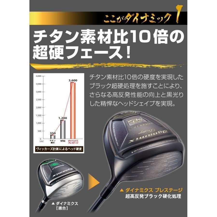 新品 高反発 ダイナミクスプレステージ ドライバー 9.5 10.5 R / S