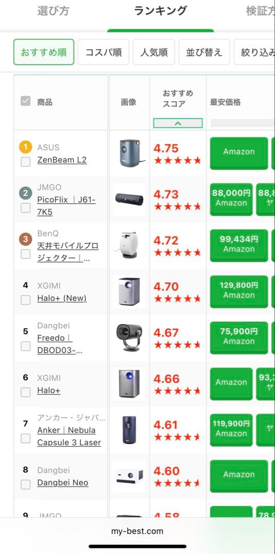 ASUS ポータブル プロジェクター
