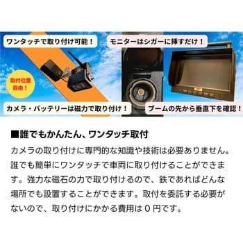 れ*ん様 クレーン用2.4Gワイヤレス吊り荷カメラ一式セット