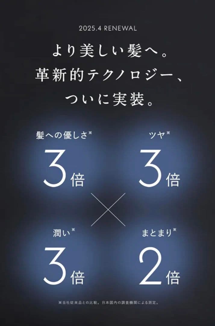 【新品】Lupilina ヒートブラシ プラズマイオン ヘアアイロン グレージュ