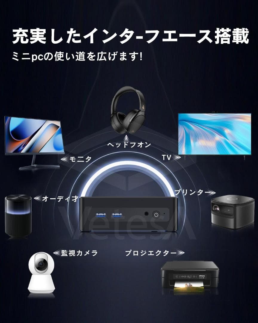 新品 ミニpc n100 小型pc 16GB 512GSSD ミニパソコン