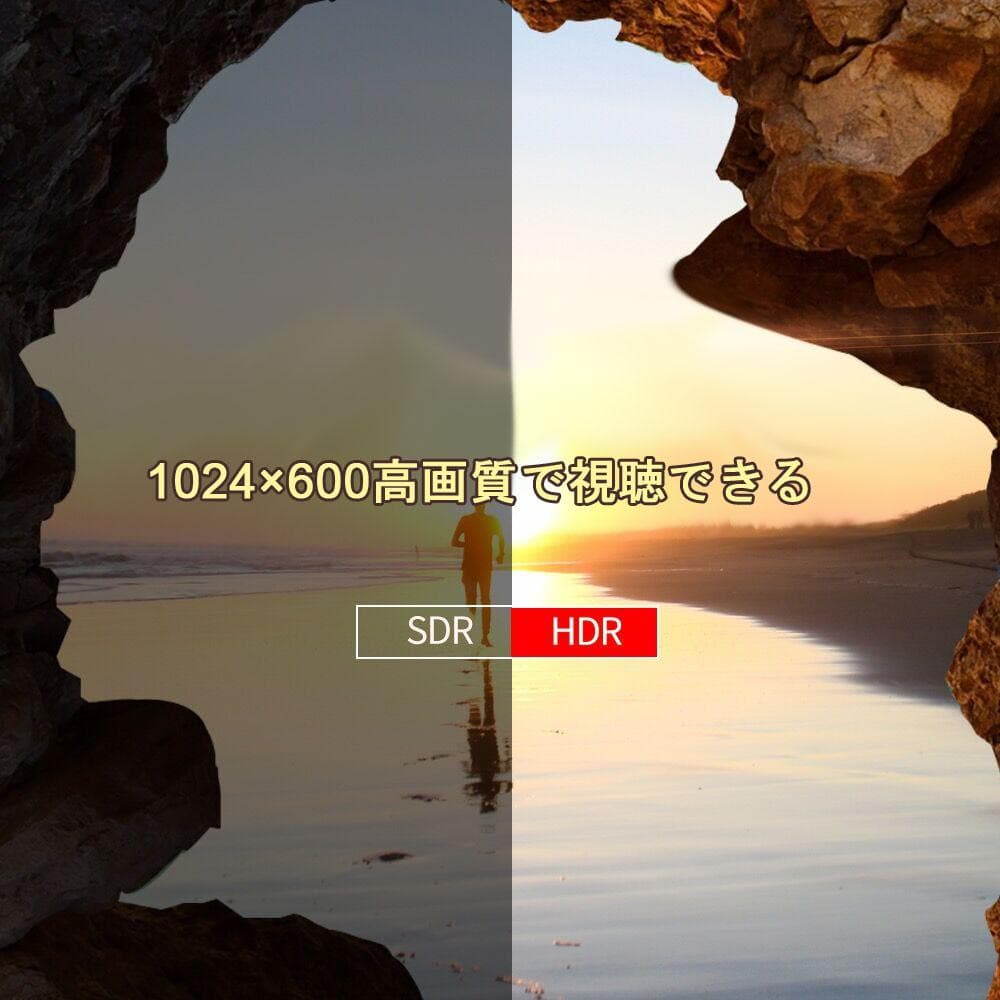 10.6ポータブルDVDプレイヤー CPRM対応 DVD再生 卓上用 持ち運び