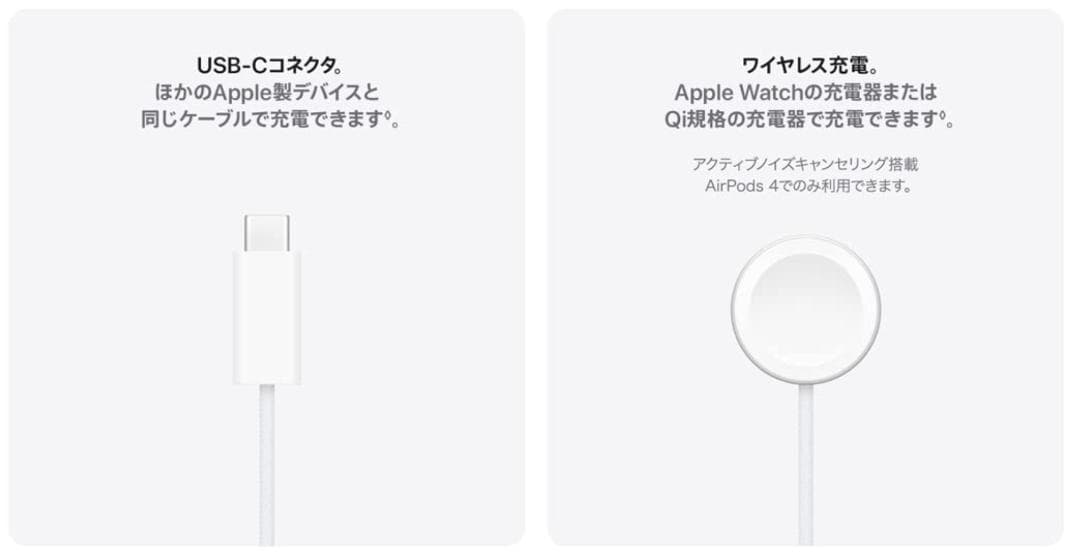 Apple AirPods 4アクティブノイズキャンセル付　新品未開封
